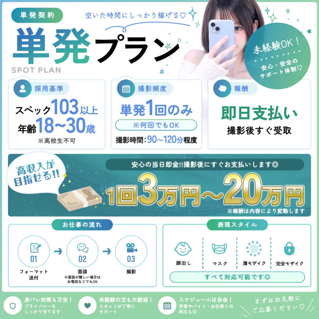 単発プラン - 即日払いの仕事は危険?モデルのお仕事の報酬の仕組みを解説
