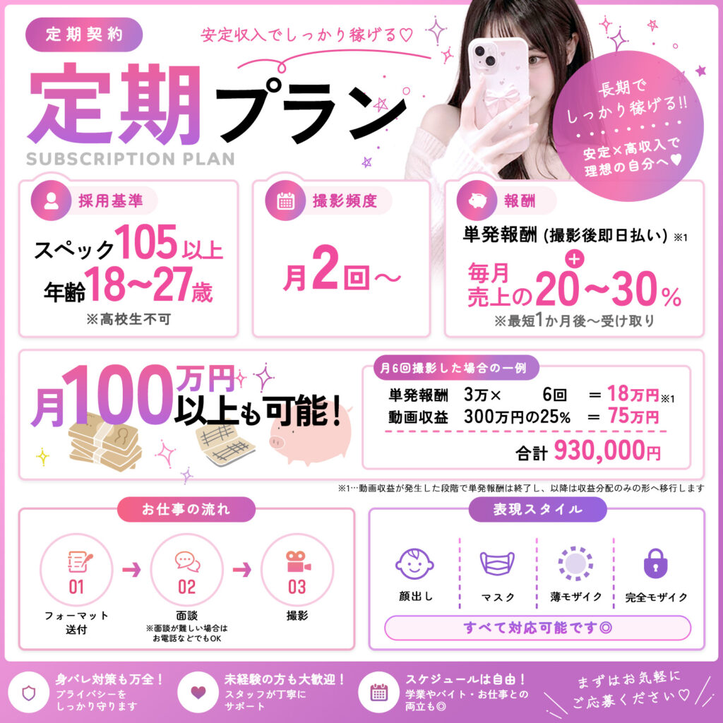 定期プラン - 即日払いの仕事は危険?モデルのお仕事の報酬の仕組みを解説